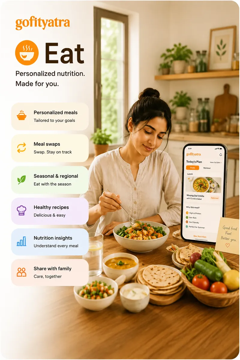 GoFitYatra meals experience with personalized Indian food guidance