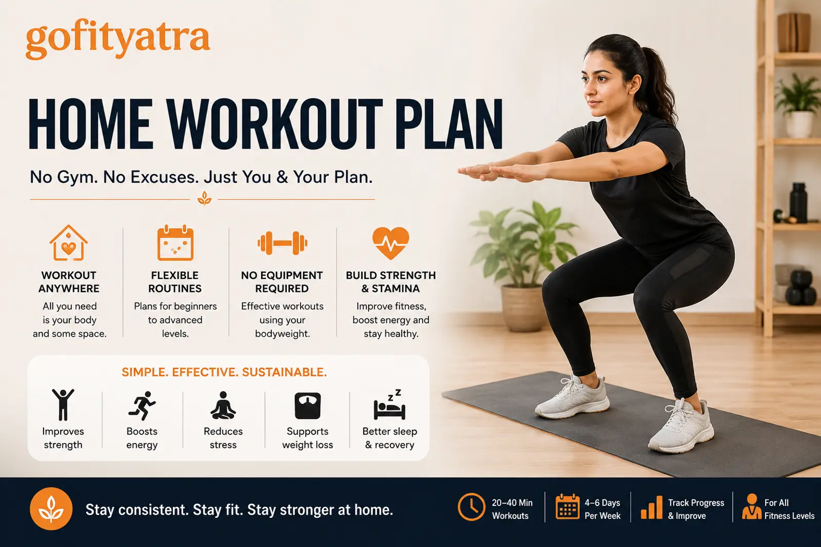 Home Workout Plan for Beginners in India: Complete 12-Week Guide for Strength, Fat Loss and Fitness