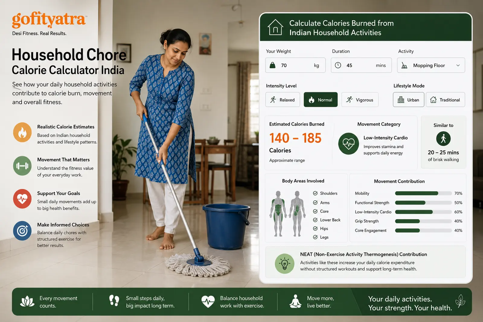 10 Indian Household Chores That Burn More Calories Than You Think