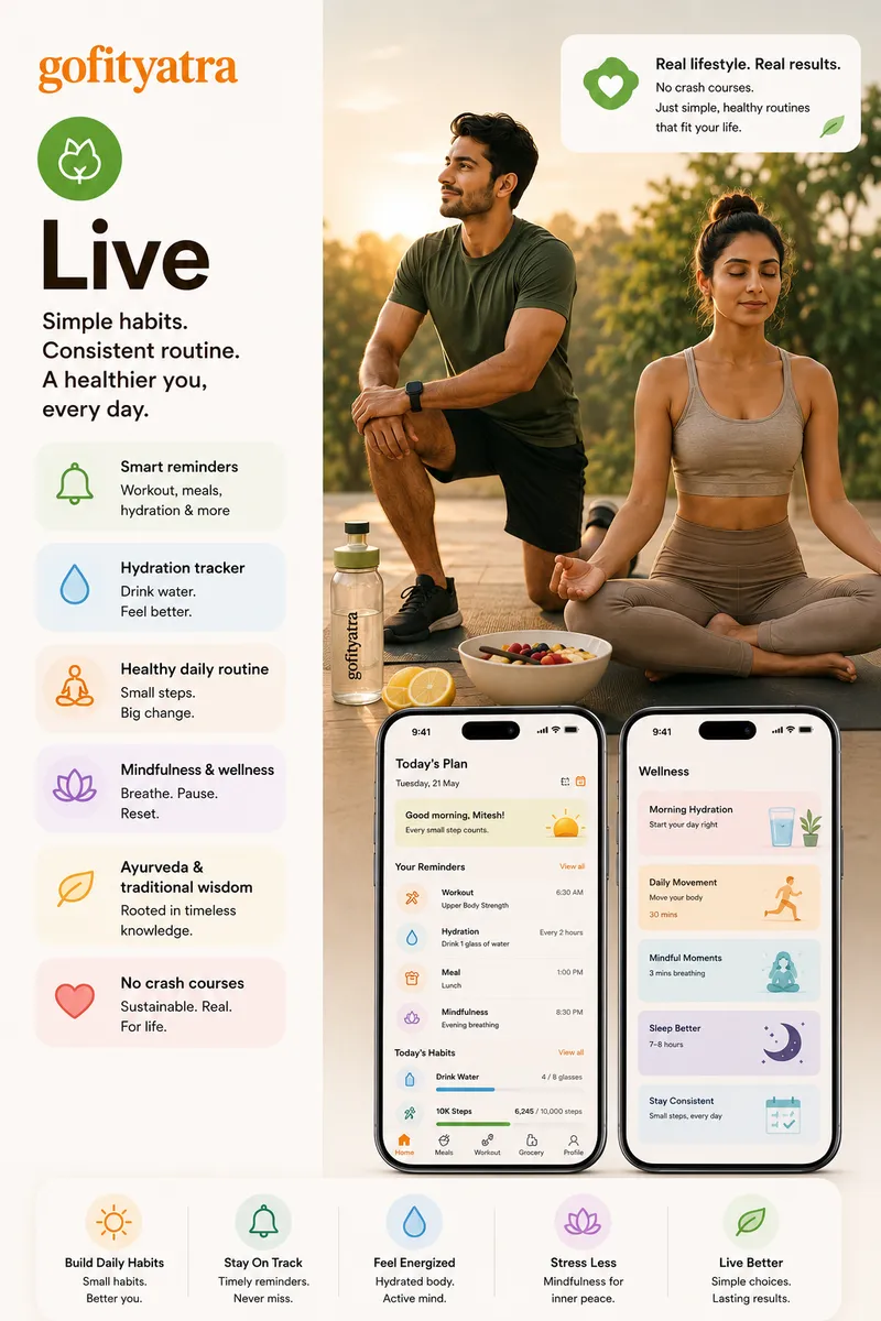 GoFitYatra daily routine reminder