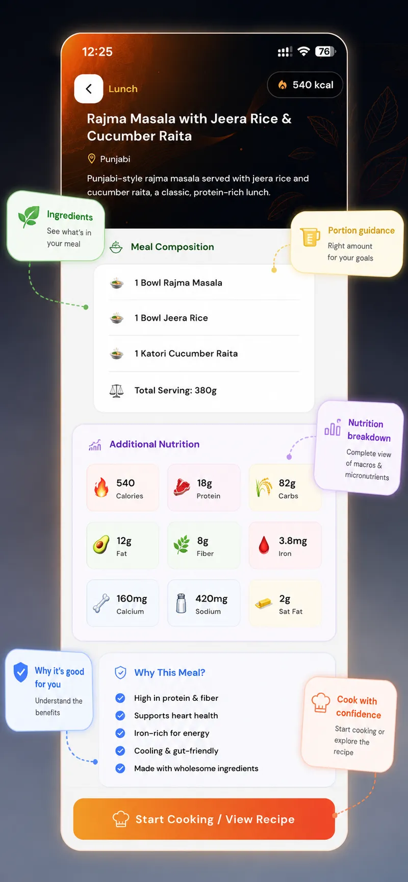 GoFitYatra Indian meal planner overview