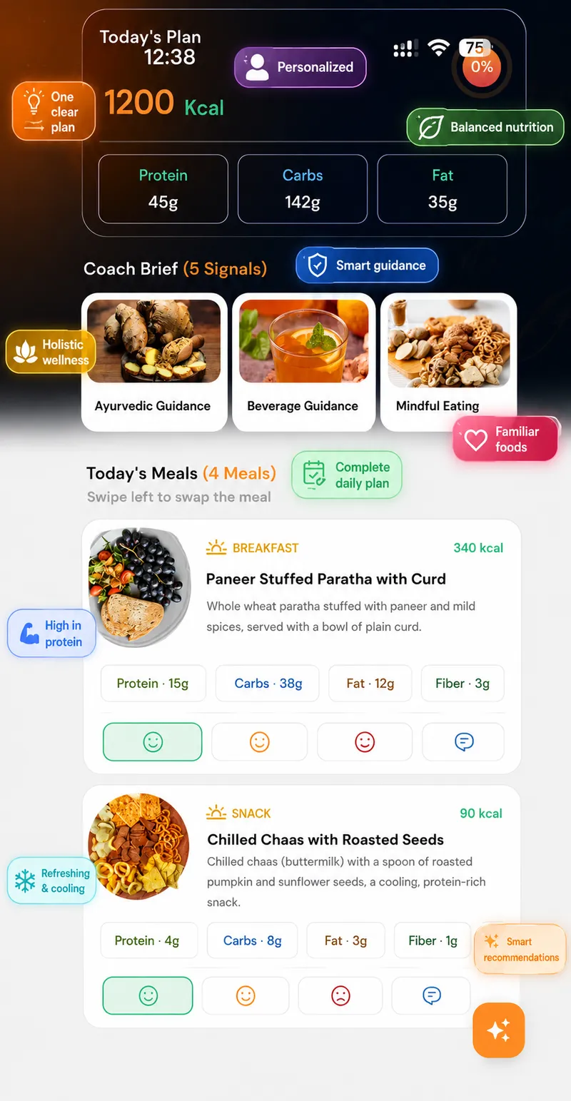 GoFitYatra daily meal planning screen