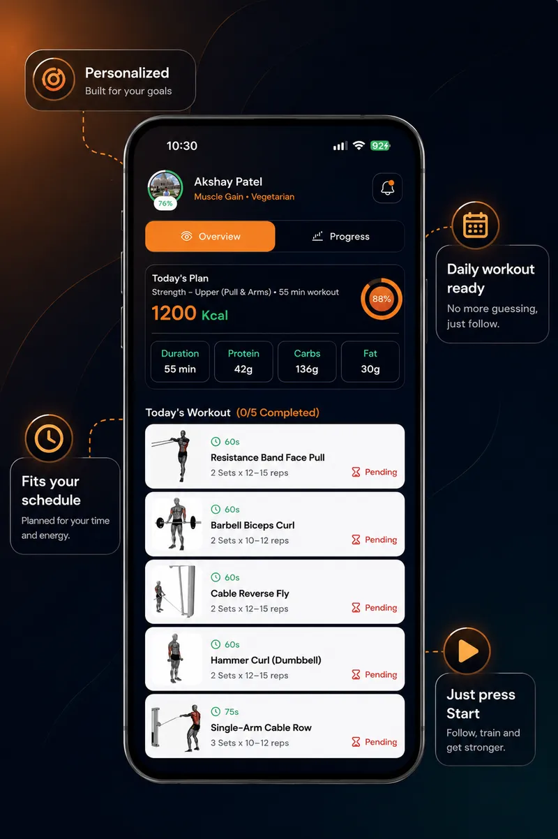 GoFitYatra workout planner screen